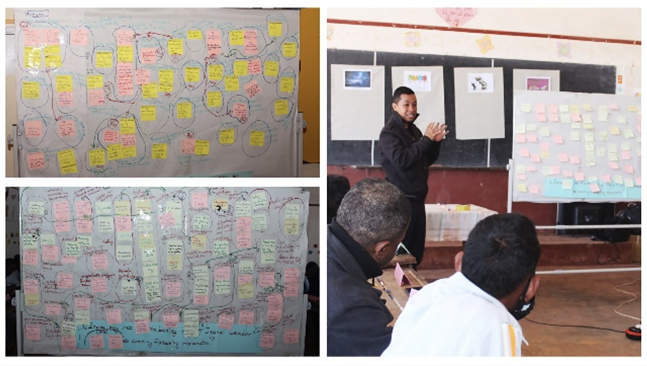 Exploring the multi-level impacts of a youth-led comprehensive sexuality education model in Madagascar using Human-centered Design methods