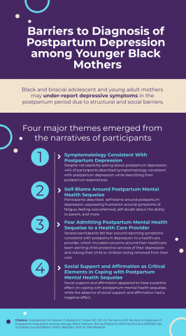 Barriers to Diagnosis of Postpartum Depression among Younger Black Mothers