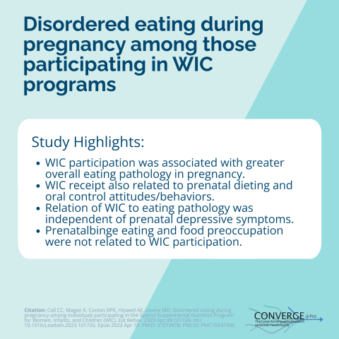 Disordered eating during pregnancy among individuals participating in the Special Supplemental Nutrition Program for WIC