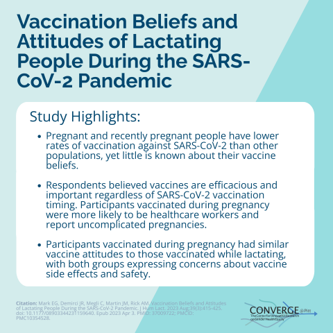 Vaccination Beliefs and Attitudes of Lactating People During the SARS-CoV-2 Pandemic