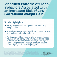 Association between multidimensional sleep health and gestational weight gain