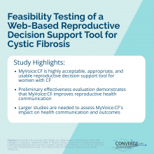 Feasibility Testing of a Web-Based Reproductive Decision Support Tool for Cystic Fibrosis