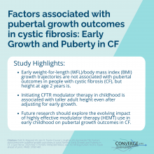 Factors associated with pubertal growth outcomes in cystic fibrosis: Early Growth and Puberty in CF